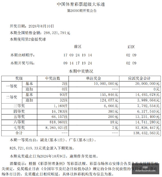 哈兰德英超,状态起伏,前五轮辉煌,米兰体育官网,米兰体育直播,米兰体育App,米兰体育下载,米兰体育资讯
